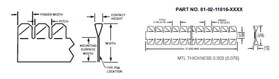 派克固美麗鈹銅彈片&mdash;&mdash;扭曲系列