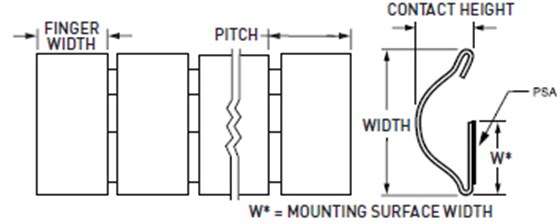 派克固美麗鈹銅彈片&mdash;&mdash;無障