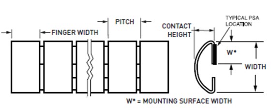 派克固美麗鈹銅彈片&mdash;&mdash;全部用途