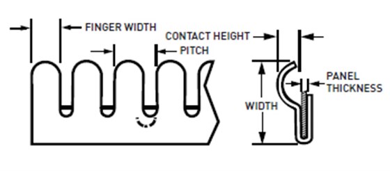 派克固美麗鈹銅彈片&mdash;&mdash;邊安裝