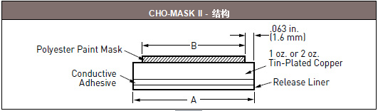 CHO-MASK II-結(jié)構(gòu) CHO-MASK II-結(jié)構(gòu)