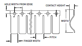 派克固美麗鈹銅彈片&mdash;&mdash;大機柜
