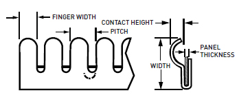 派克固美麗鈹銅彈片&mdash;&mdash;邊安裝