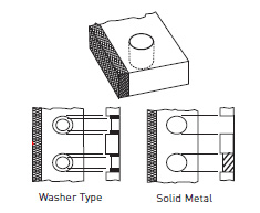 壓縮限位 壓縮限位