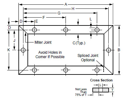 POLASTRIP和 COMBO POLASTRIP 裝配式襯料的尺寸和公差 POLASTRIP和 COMBO POLASTRIP 裝配式襯料的尺寸和公差